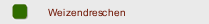 Weizendreschen