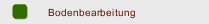 Bodenbearbeitung