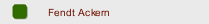 Fendt Ackern