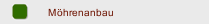 Möhrenanbau